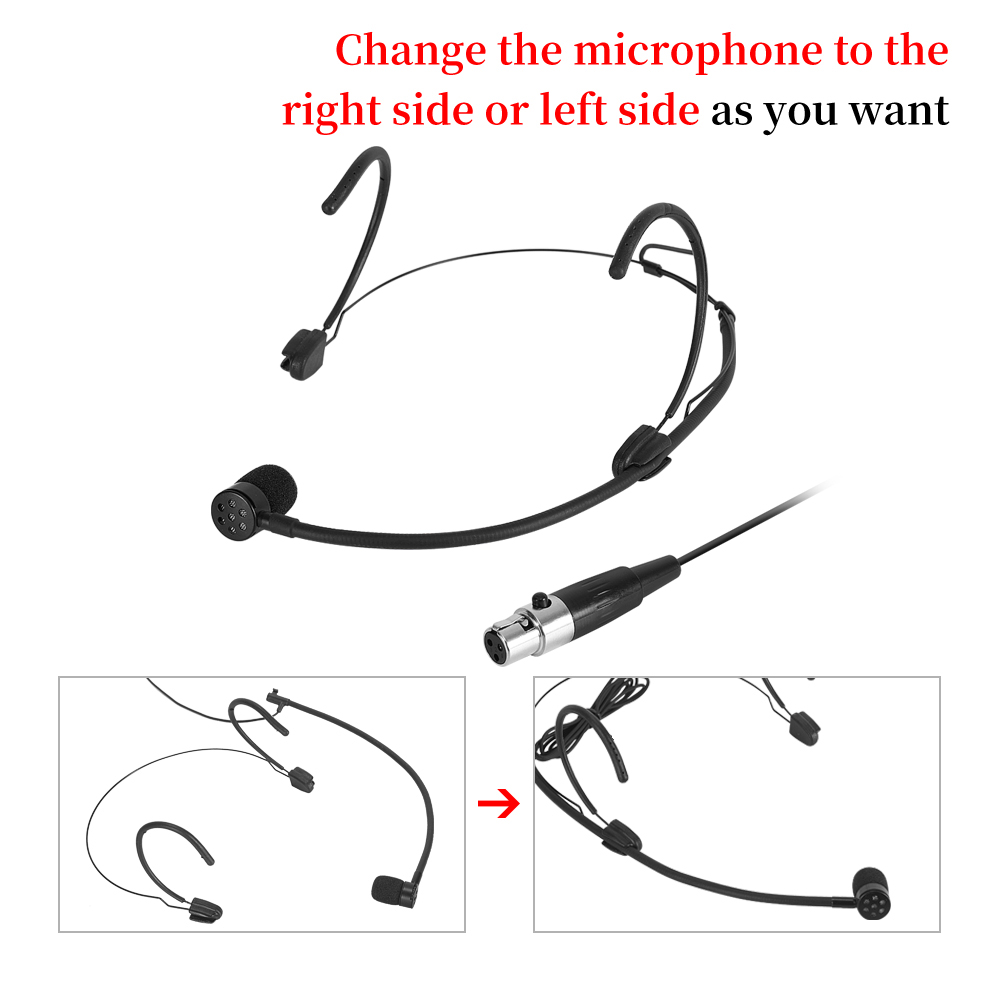 Iiimymic Đơn Hướng Đen Tai Ngh - đánh giá và giá Shure Mic Sm58