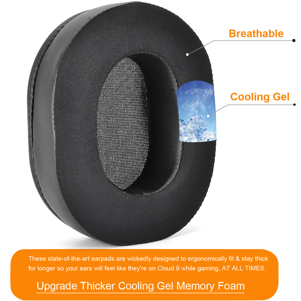 Replacement Earpads Foam Ear P - đánh giá và giá Audio Technica Headphone Ath-M20X