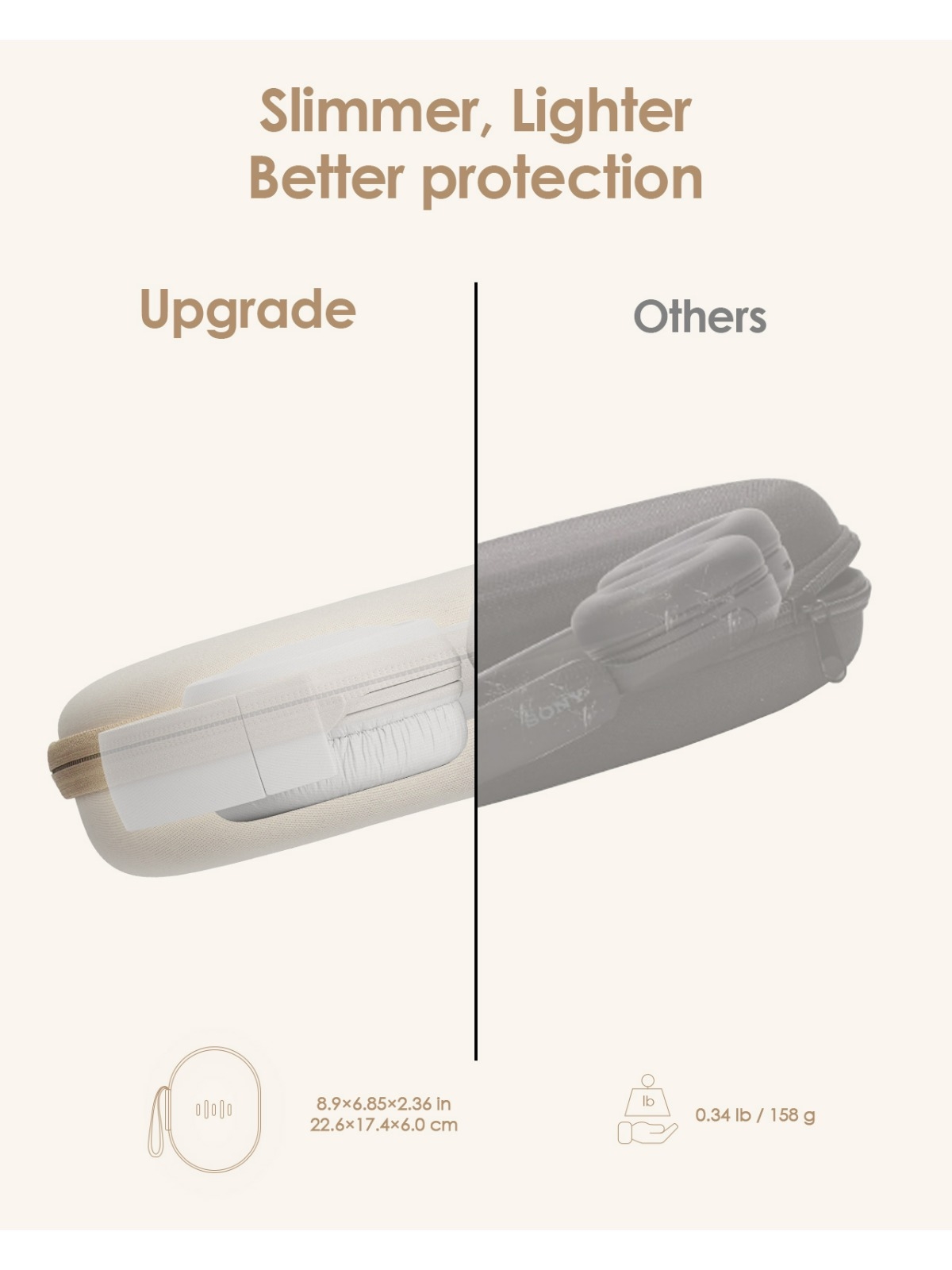 Semi-Foldable Headphones Hard  - đánh giá và giá Sony Headphone Wh-1000Xm4