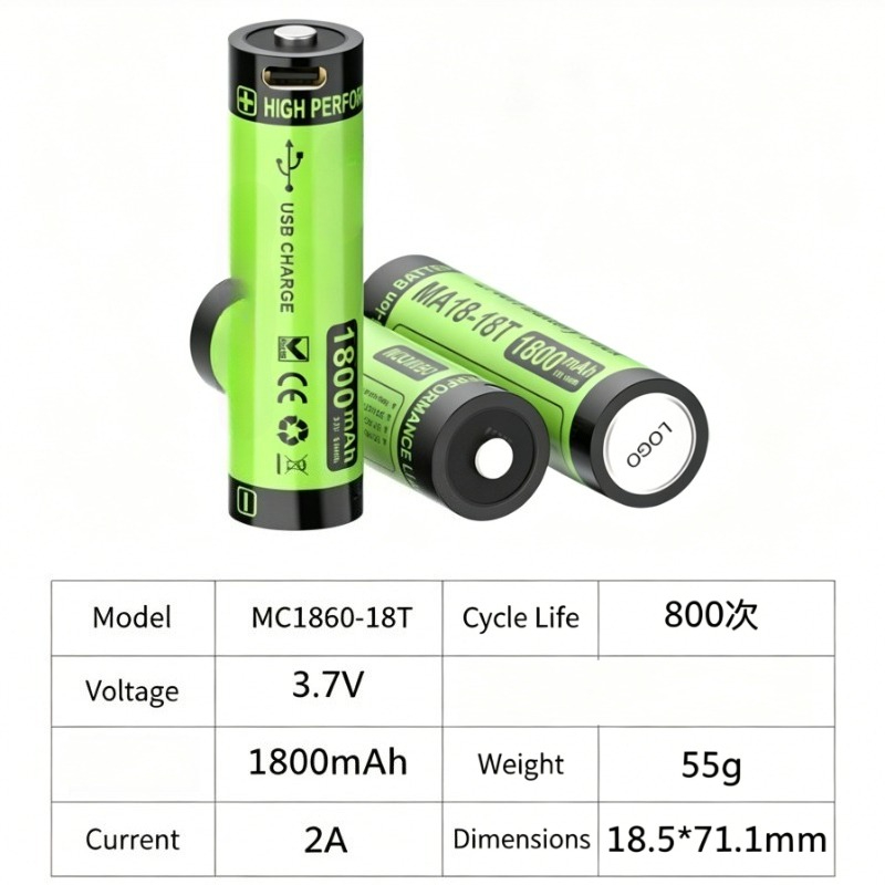 MC1860-18T 3.7V 1800mAh Type-C - đánh giá và giá Accessories For Vaping